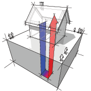 Geothermal Heating And Cooling Optimal In Residential, Commercial Applications